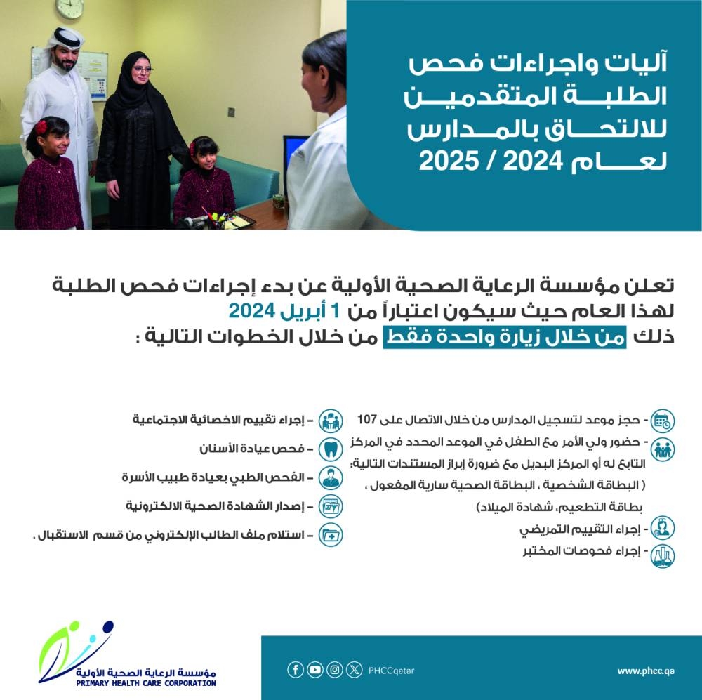 Screening students school AR 2024 V3-01